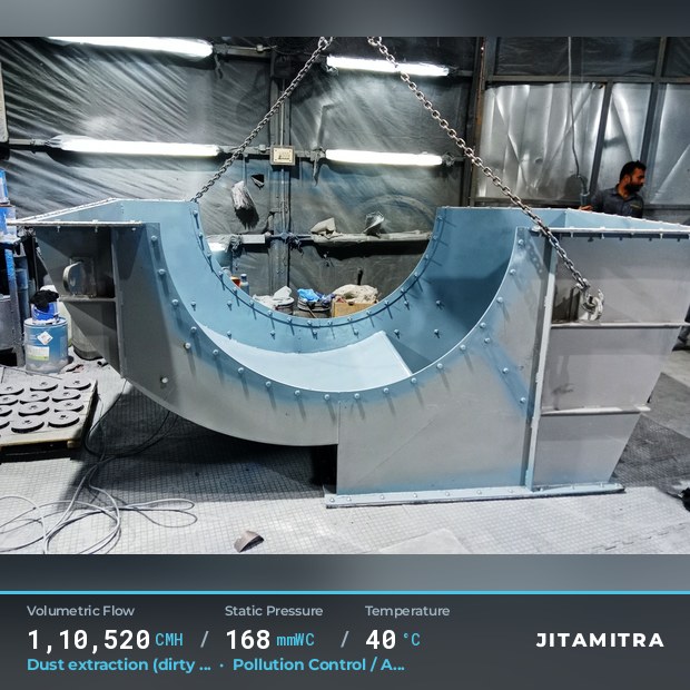 Backward-curved fan built by Jitamitra for dust extraction in pollution control OEMs, 1,10,520 CMH at 168 mmWC and 40 °C