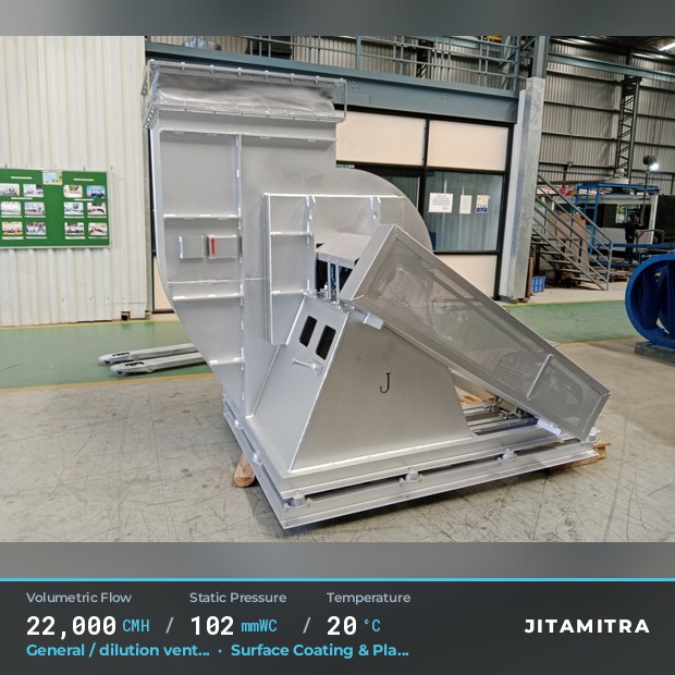 Backward-curved fan built by Jitamitra for dilution ventilation, 22,000 CMH at 102 mmWC and 20 °C
