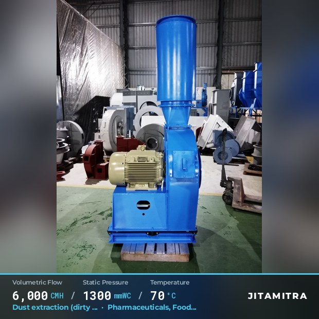 Backward-curved fan built by Jitamitra for dust extraction in pharmaceutical plants, 6,000 CMH at 1,300 mmWC and 70 °C