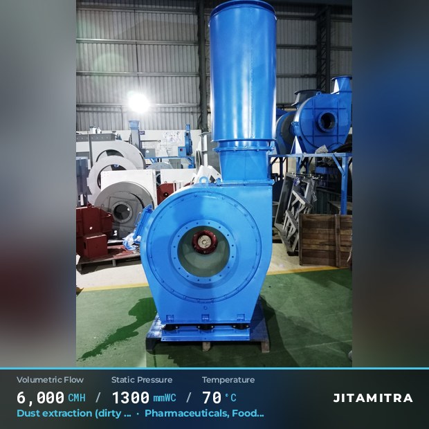 Backward-curved fan built by Jitamitra for dust extraction in pharmaceutical plants, 6,000 CMH at 1,300 mmWC and 70 °C