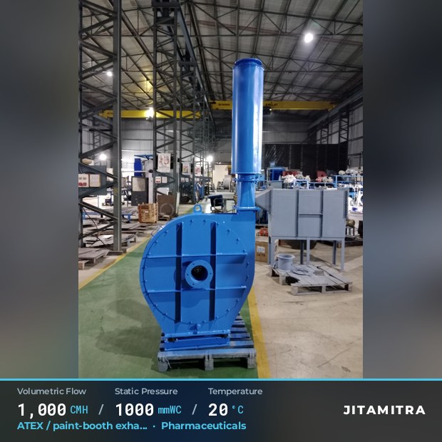 Backward-curved fan built by Jitamitra for ATEX paint-booth exhaust, 1,000 CMH at 1,000 mmWC and 20 °C