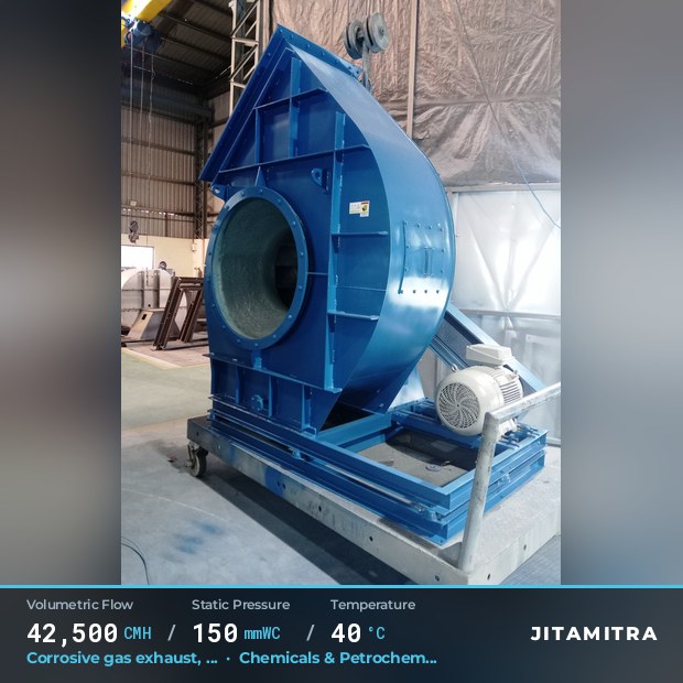 Backward-curved fan built by Jitamitra for corrosive gas exhaust, 42,500 CMH at 150 mmWC and 40 °C