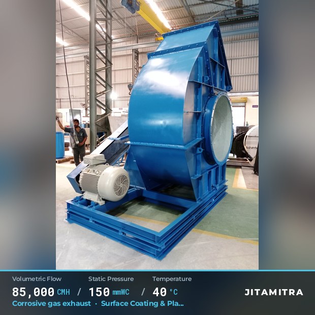 Backward-curved fan built by Jitamitra for corrosive gas exhaust, 85,000 CMH at 150 mmWC and 40 °C