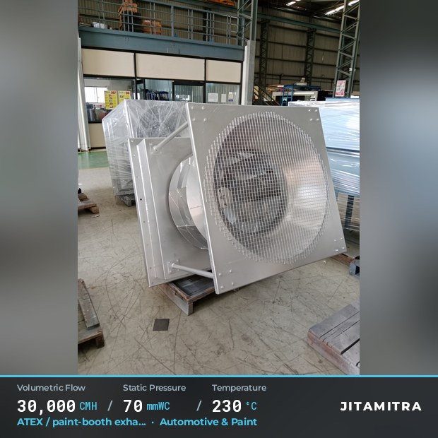 Backward-curved fan built by Jitamitra for ATEX paint-booth exhaust, 30,000 CMH at 70 mmWC and 230 °C