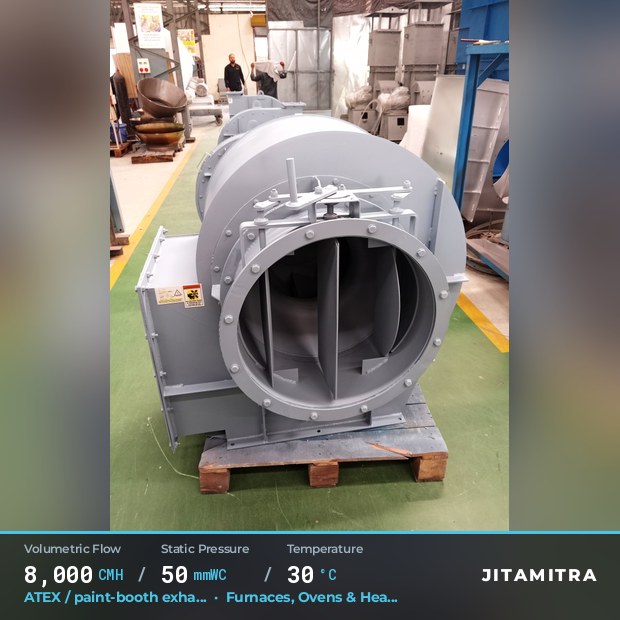 Backward-curved fan built by Jitamitra for ATEX paint-booth exhaust, 8,000 CMH at 50 mmWC and 30 °C