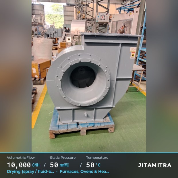 Backward-curved fan built by Jitamitra for spray and fluid-bed drying, 10,000 CMH at 50 mmWC and 50 °C