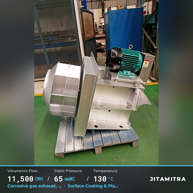 Backward-curved fan built by Jitamitra for corrosive gas exhaust, 11,500 CMH at 65 mmWC and 130 °C
