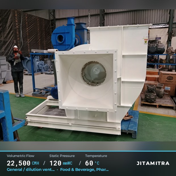 Backward-curved fan built by Jitamitra for dilution ventilation in food and beverage plants, 22,500 CMH at 120 mmWC and 60 °C