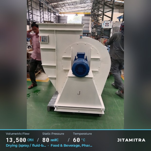 Backward-curved fan built by Jitamitra for spray and fluid-bed drying, 13,500 CMH at 80 mmWC and 60 °C