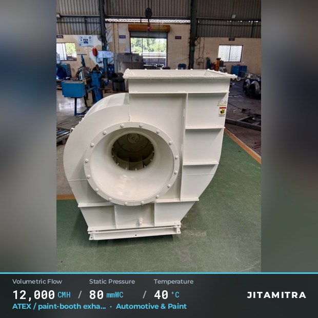 Backward-curved fan built by Jitamitra for ATEX paint-booth exhaust, 12,000 CMH at 80 mmWC and 40 °C
