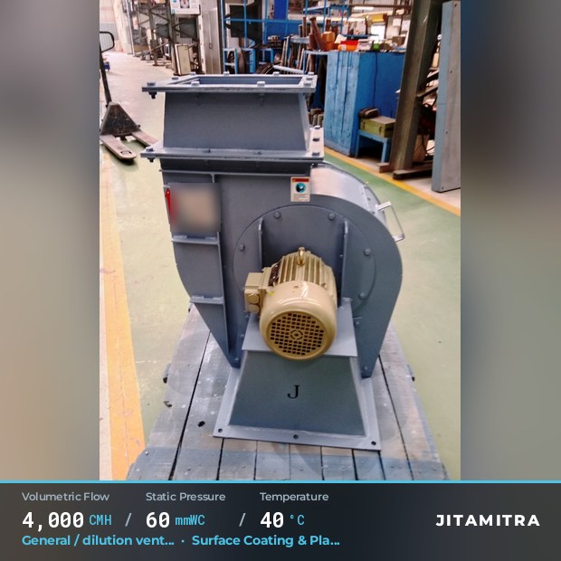 Backward-curved fan built by Jitamitra for dilution ventilation, 4,000 CMH at 60 mmWC and 40 °C