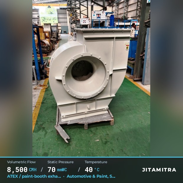 Backward-curved fan built by Jitamitra for ATEX paint-booth exhaust in automotive paint shops, 8,500 CMH at 70 mmWC and 40 °C