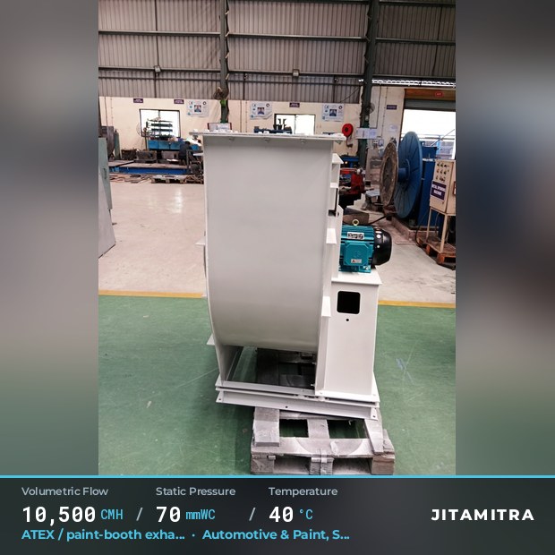 Backward-curved fan built by Jitamitra for ATEX paint-booth exhaust, 10,500 CMH at 70 mmWC and 40 °C