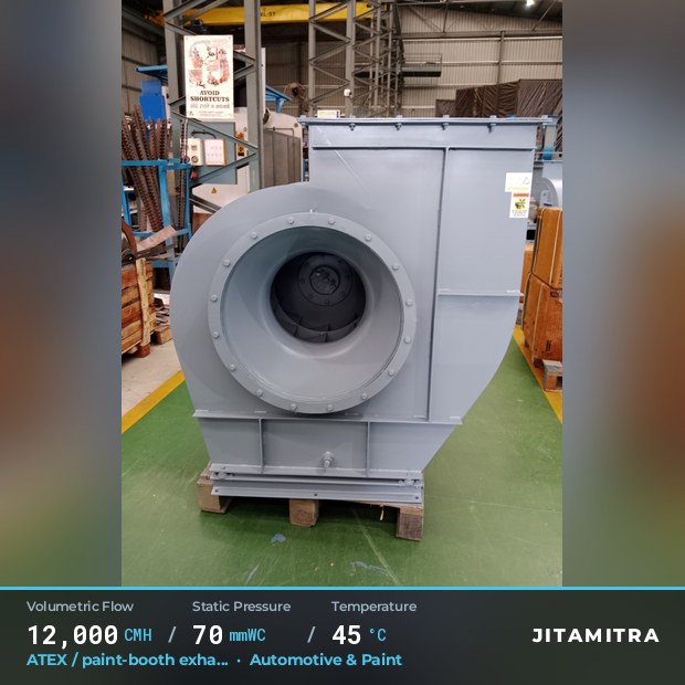 Backward-curved fan built by Jitamitra for ATEX paint-booth exhaust, 12,000 CMH at 70 mmWC and 45 °C