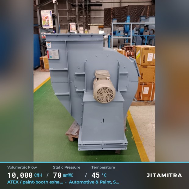 Backward-curved fan built by Jitamitra for ATEX paint-booth exhaust, 10,000 CMH at 70 mmWC and 45 °C