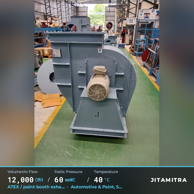 Backward-curved fan built by Jitamitra for ATEX paint-booth exhaust, 12,000 CMH at 60 mmWC and 40 °C