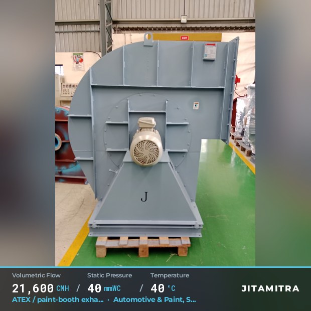Backward-curved fan built by Jitamitra for ATEX paint-booth exhaust, 21,600 CMH at 40 mmWC and 40 °C