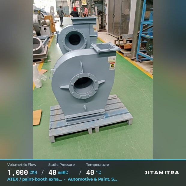 Backward-curved fan built by Jitamitra for ATEX paint-booth exhaust in automotive paint shops, 1,000 CMH at 40 mmWC and 40 °C