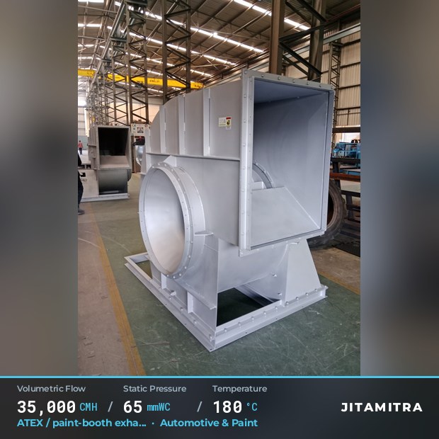 Backward-curved fan built by Jitamitra for ATEX paint-booth exhaust, 35,000 CMH at 65 mmWC and 180 °C