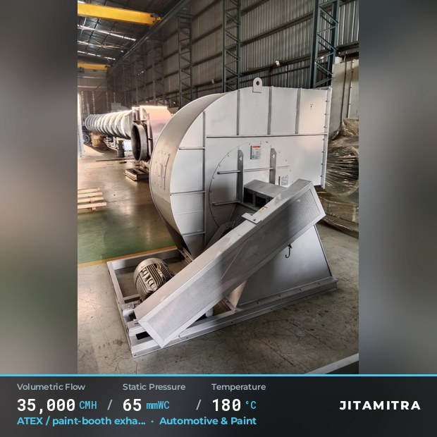 Backward-curved fan built by Jitamitra for ATEX paint-booth exhaust, 35,000 CMH at 65 mmWC and 180 °C