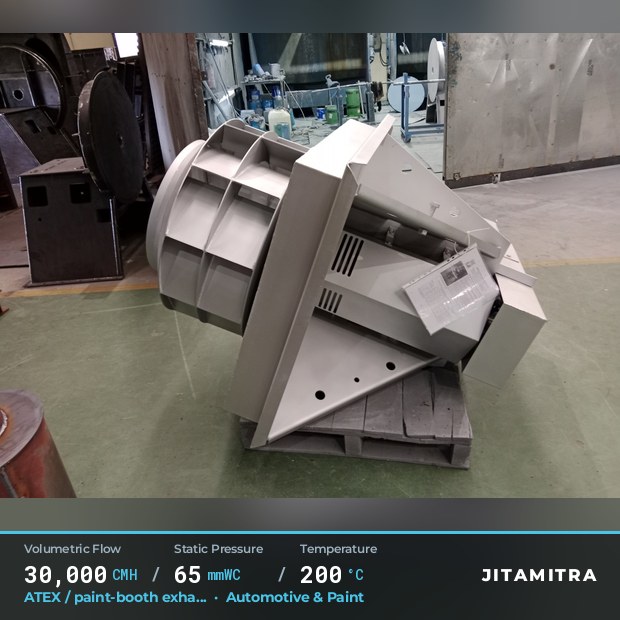 Backward-curved fan built by Jitamitra for ATEX paint-booth exhaust, 30,000 CMH at 65 mmWC and 200 °C