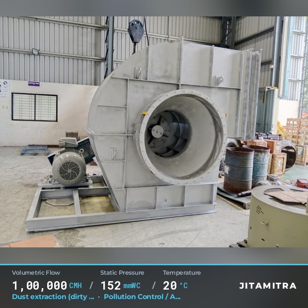 Backward-curved fan built by Jitamitra for dust extraction in pollution control OEMs, 1,00,000 CMH at 152 mmWC and 20 °C