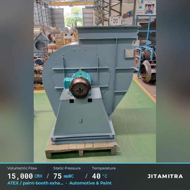 Backward-curved fan built by Jitamitra for ATEX paint-booth exhaust, 15,000 CMH at 75 mmWC and 40 °C