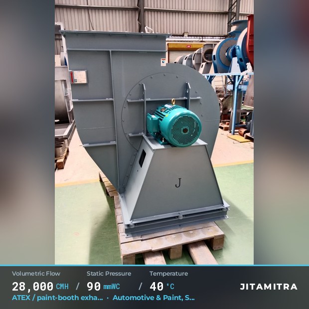 Backward-curved fan built by Jitamitra for ATEX paint-booth exhaust, 28,000 CMH at 90 mmWC and 40 °C