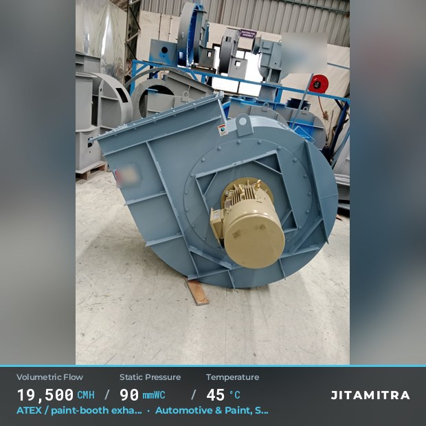 Backward-curved fan built by Jitamitra for ATEX paint-booth exhaust, 19,500 CMH at 90 mmWC and 45 °C