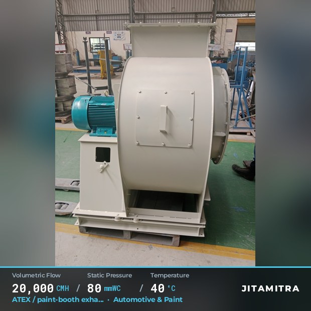 Backward-curved fan built by Jitamitra for ATEX paint-booth exhaust, 20,000 CMH at 80 mmWC and 40 °C