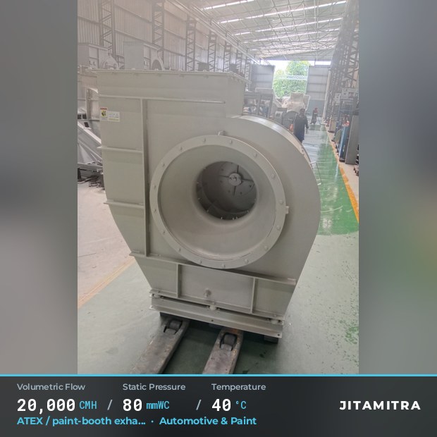 Backward-curved fan built by Jitamitra for ATEX paint-booth exhaust, 20,000 CMH at 80 mmWC and 40 °C