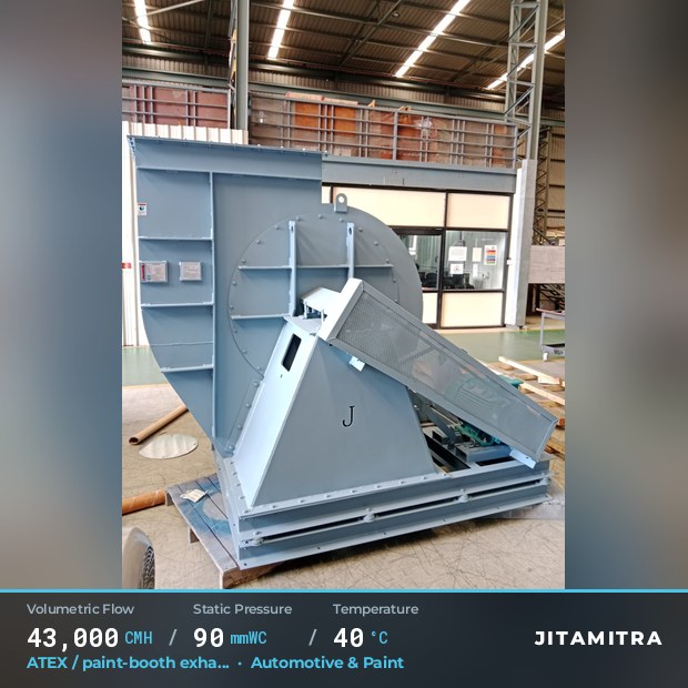 Backward-curved fan built by Jitamitra for ATEX paint-booth exhaust, 43,000 CMH at 90 mmWC and 40 °C