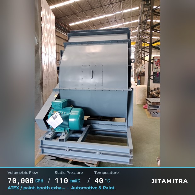 Backward-curved fan built by Jitamitra for ATEX paint-booth exhaust, 70,000 CMH at 110 mmWC and 40 °C