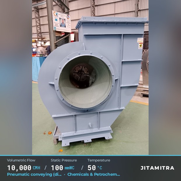 Backward-curved fan built by Jitamitra for pneumatic conveying, 10,000 CMH at 100 mmWC and 50 °C
