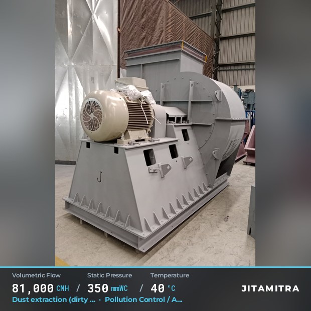 Backward-curved fan built by Jitamitra for dust extraction in pollution control OEMs, 81,000 CMH at 350 mmWC and 40 °C