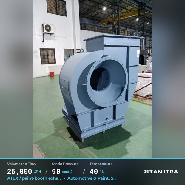 Backward-curved fan built by Jitamitra for ATEX paint-booth exhaust, 25,000 CMH at 90 mmWC and 40 °C