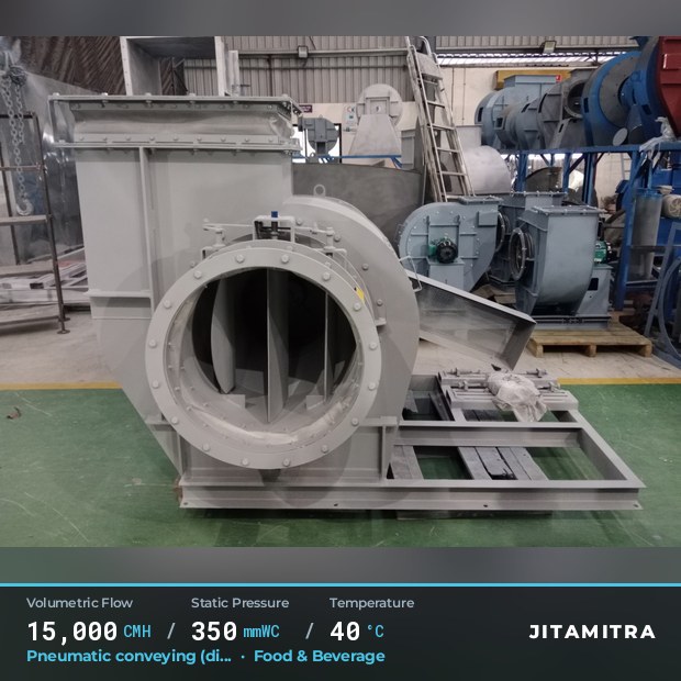 Backward-curved fan built by Jitamitra for pneumatic conveying in food and beverage plants, 15,000 CMH at 350 mmWC and 40 °C