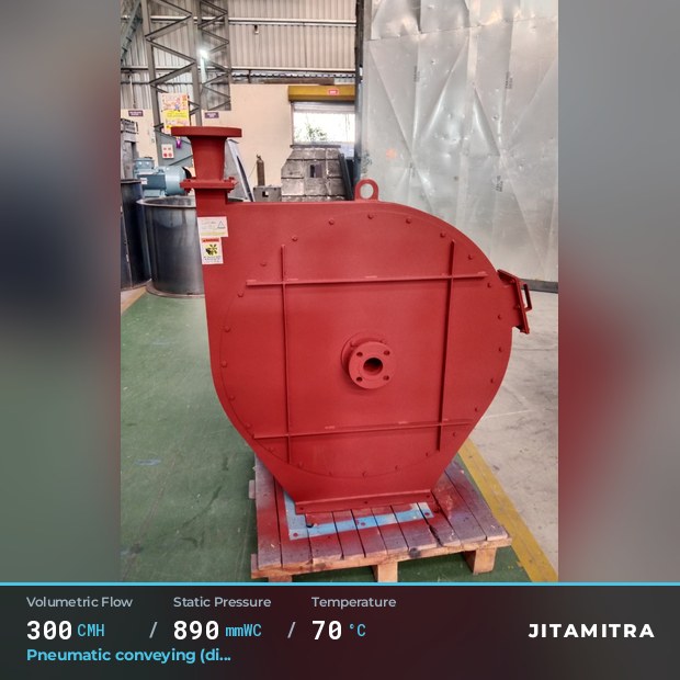 Backward-curved fan built by Jitamitra for pneumatic conveying, 300 CMH at 890 mmWC and 70 °C