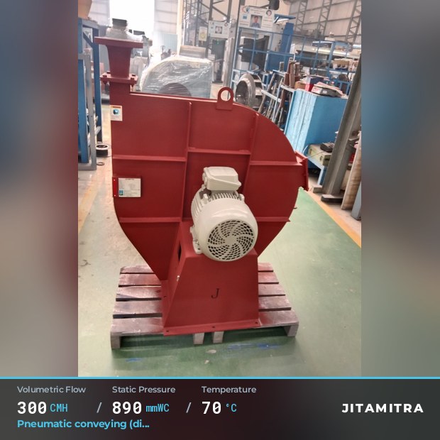 Backward-curved fan built by Jitamitra for pneumatic conveying, 300 CMH at 890 mmWC and 70 °C