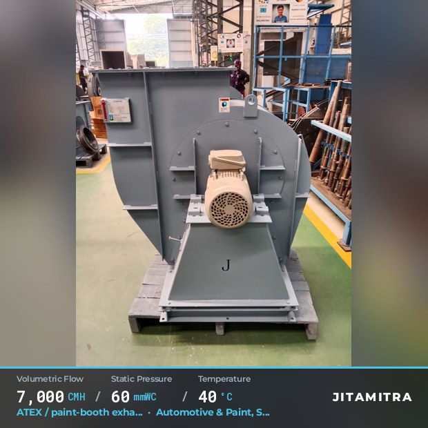 Backward-curved fan built by Jitamitra for ATEX paint-booth exhaust in automotive paint shops, 7,000 CMH at 60 mmWC and 40 °C