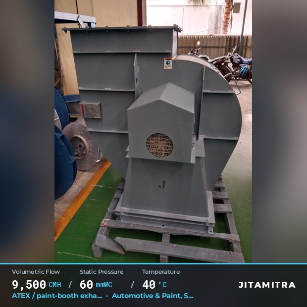 Backward-curved fan built by Jitamitra for ATEX paint-booth exhaust in automotive paint shops, 9,500 CMH at 60 mmWC and 40 °C