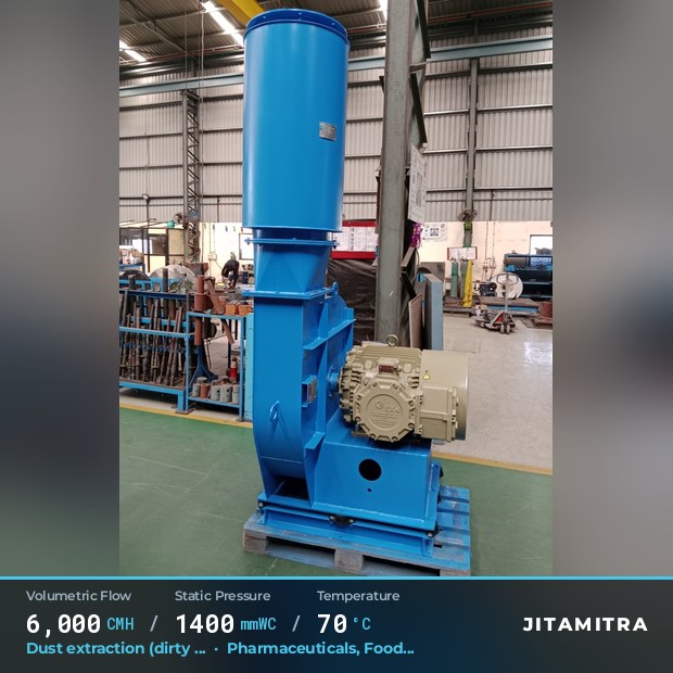 Backward-curved fan built by Jitamitra for dust extraction in pharmaceutical plants, 6,000 CMH at 1,400 mmWC and 70 °C