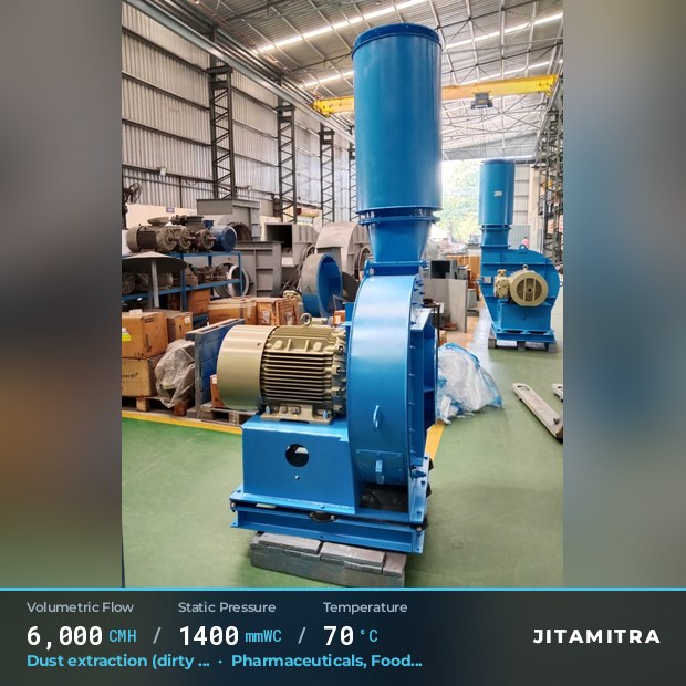 Backward-curved fan built by Jitamitra for dust extraction in pharmaceutical plants, 6,000 CMH at 1,400 mmWC and 70 °C
