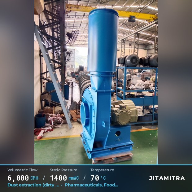 Backward-curved fan built by Jitamitra for dust extraction in pharmaceutical plants, 6,000 CMH at 1,400 mmWC and 70 °C
