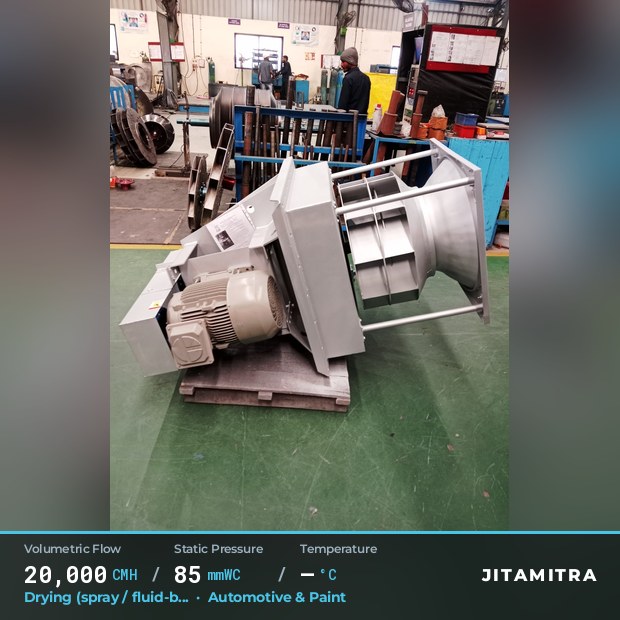 Backward-curved fan built by Jitamitra for spray and fluid-bed drying in automotive paint shops, 20,000 CMH at 85 mmWC