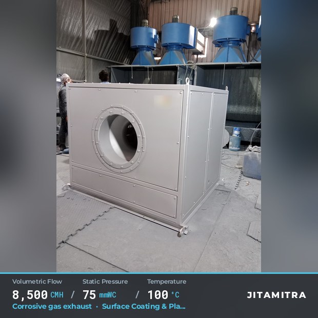Acoustic Enclosure or Sound Hood built by Jitamitra for corrosive gas exhaust, 8,500 CMH at 75 mmWC and 100 °C