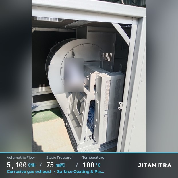 Acoustic Enclosure or Sound Hood built by Jitamitra for corrosive gas exhaust, 5,100 CMH at 75 mmWC and 100 °C