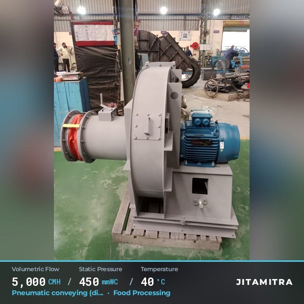 Jitamitra Pneumatic conveying fan — real dispatched build