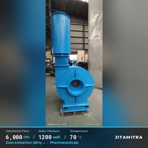 Jitamitra Backward-curved plate fan — real dispatched build