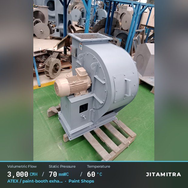 Jitamitra Paint Shops fan — real dispatched build